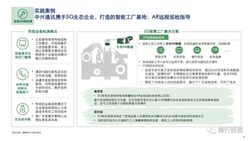 強強聯合，洞察未來 德勤與中興通訊發布《5G ICT行業趨勢白皮書》，聚焦數字內容制作服務新紀元